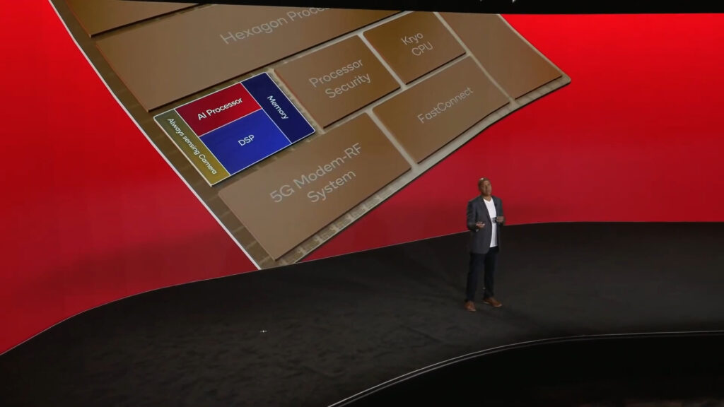 Qualcomm a prezentat noul Snapdragon 8 Gen 2 cu ray tracing și Wi Fi 7