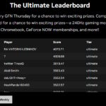 GFN_Thursday-Ultimate_KovaaKs_Challenge_Leaderboard